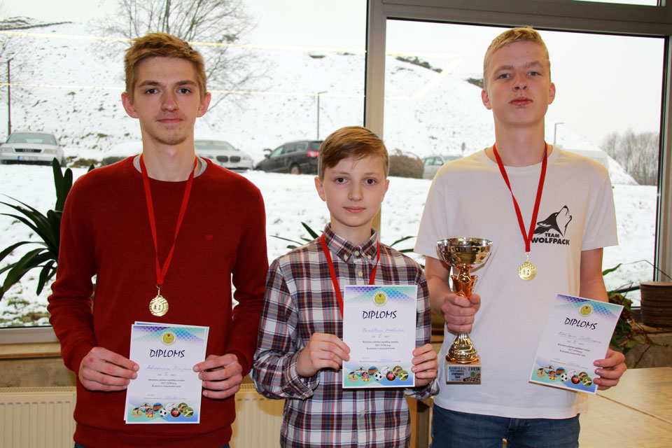 NOSARGĀ ŠAHA ČEMPIONES TITULU