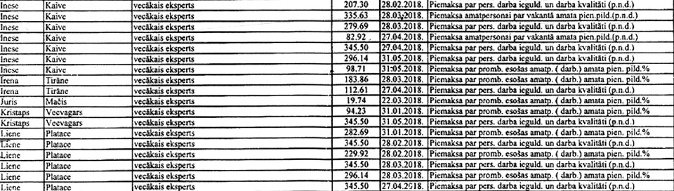 CIK MAKSĀ MŪSU DROŠĪBA
